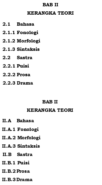 contoh