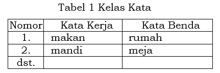 contoh